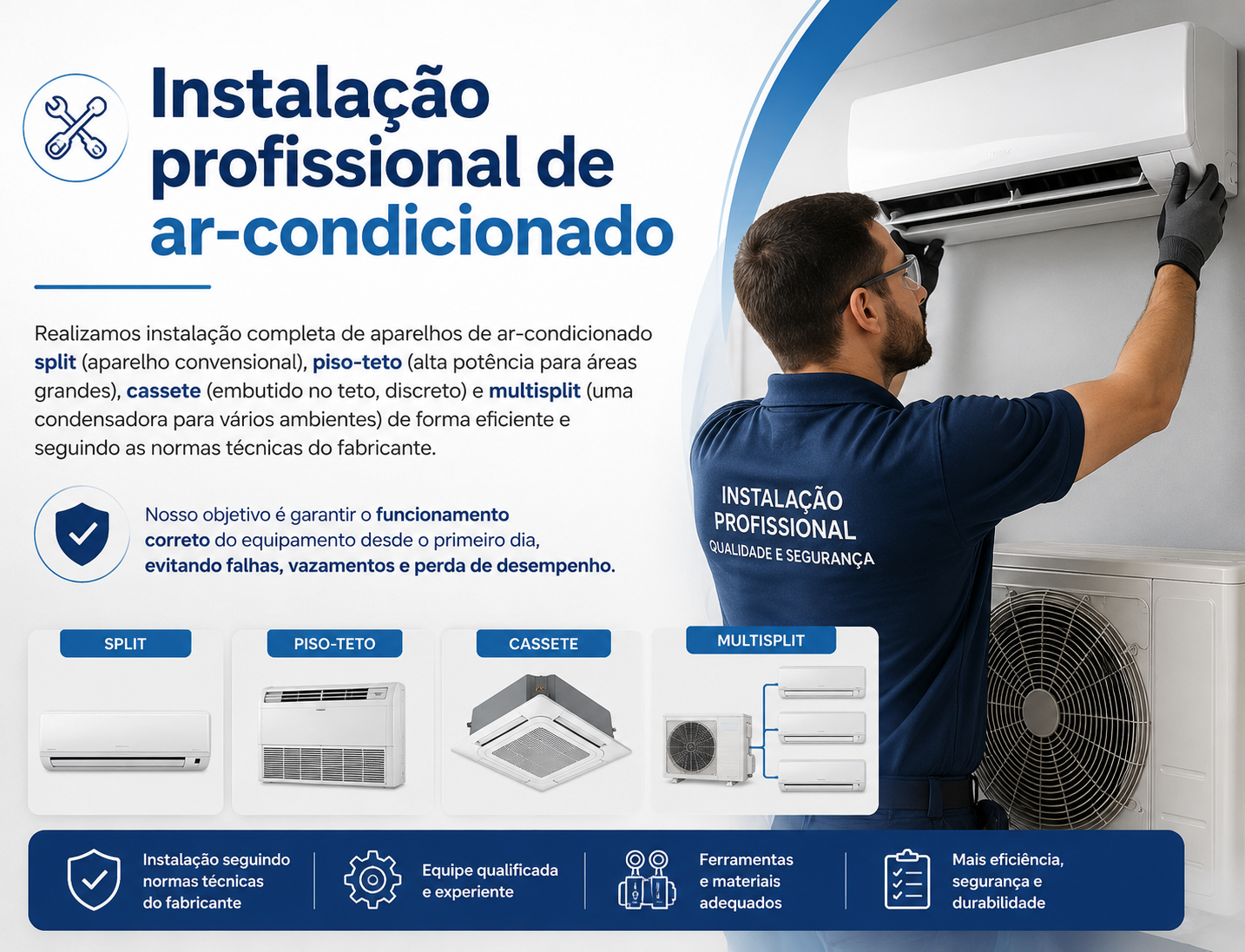 Instalação de ar-condicionado split e inverter em Fortaleza